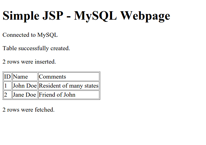 Minimal Jetty MySQL Docker Homepage